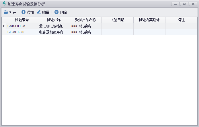 加速壽命試驗(yàn)數(shù)據(jù)分析