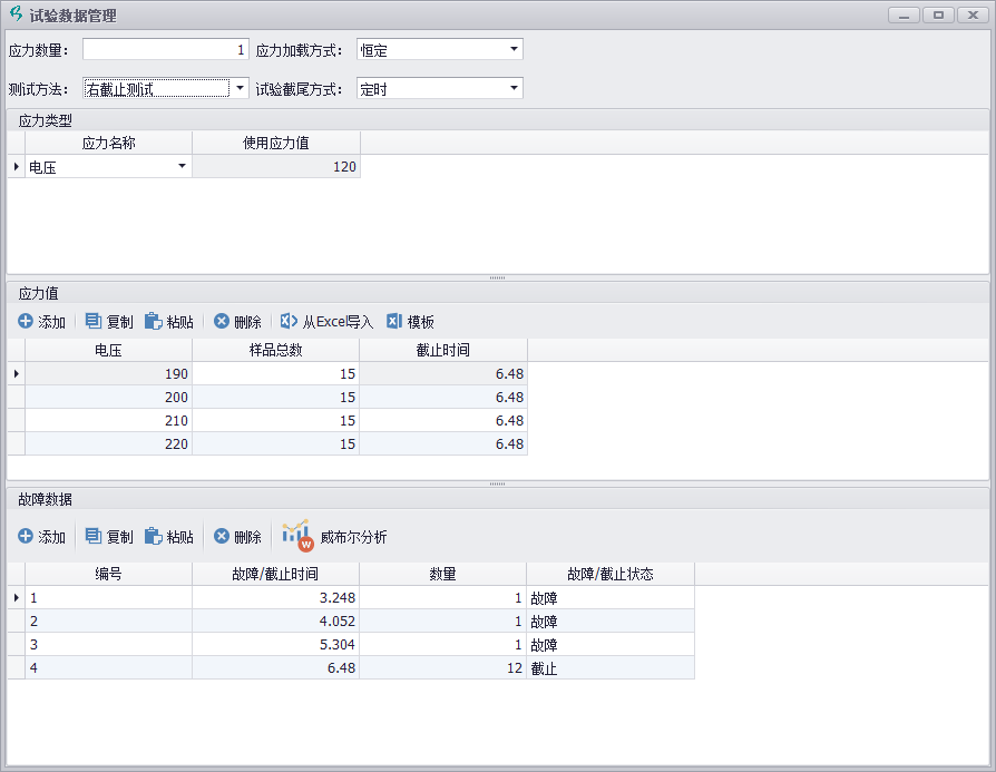 加速壽命試驗(yàn)數(shù)據(jù)分析